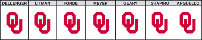 oklahoma-vs-iowa-state-cfb-picks